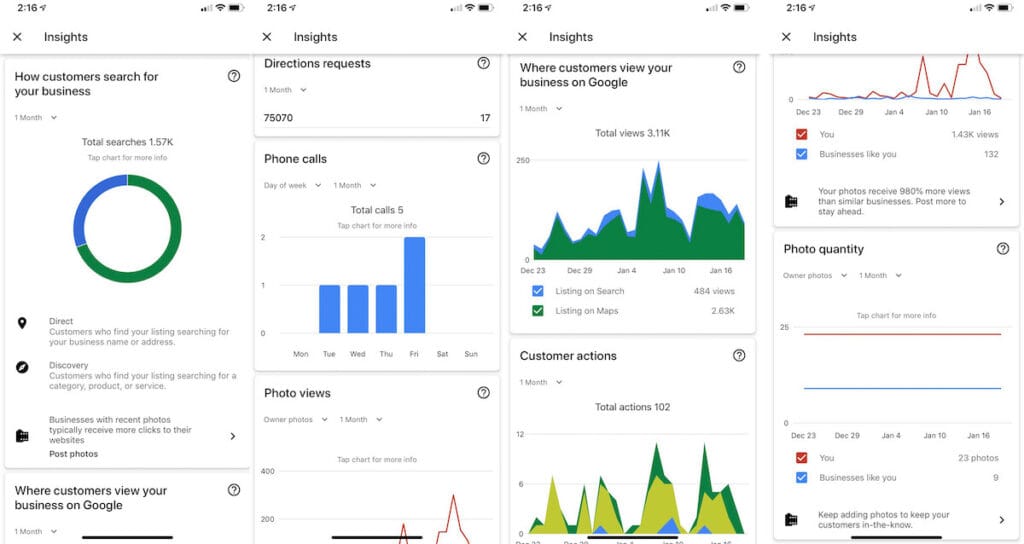 google insights